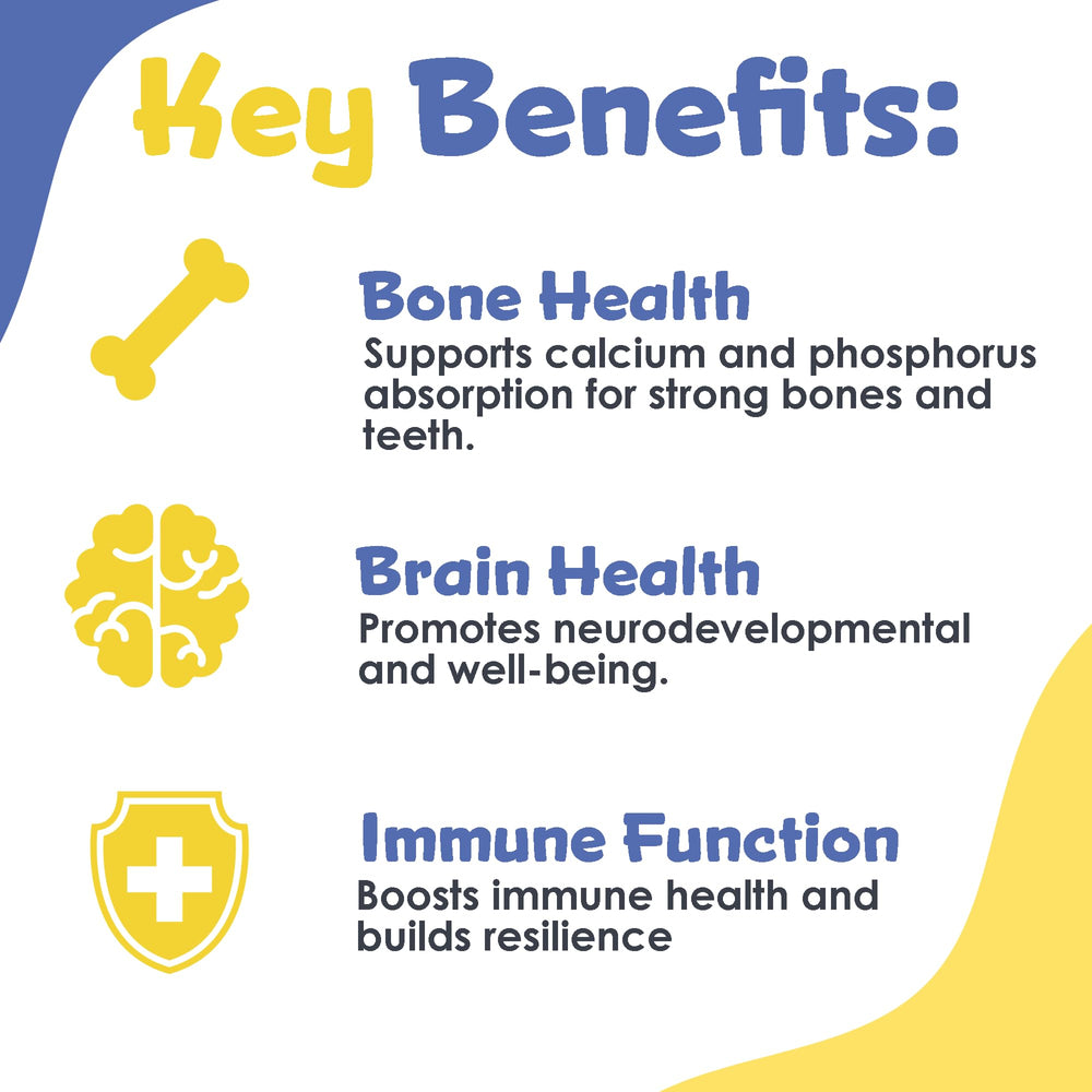 Label detail showing 400 IU per serving for vitamin D3 kids drops