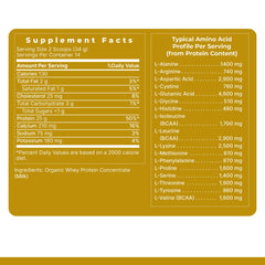 Premier Research Labs whey powder pouring into a measuring spoon for precise dosing