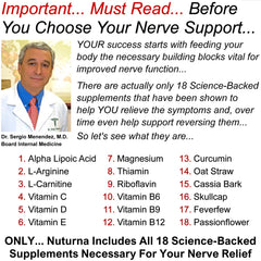 Premium Nerve Support ingredients including ALA 600 mg