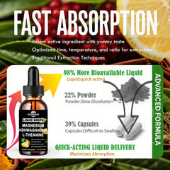 Premium 8-in-1 cortisol formula ingredients arrangement