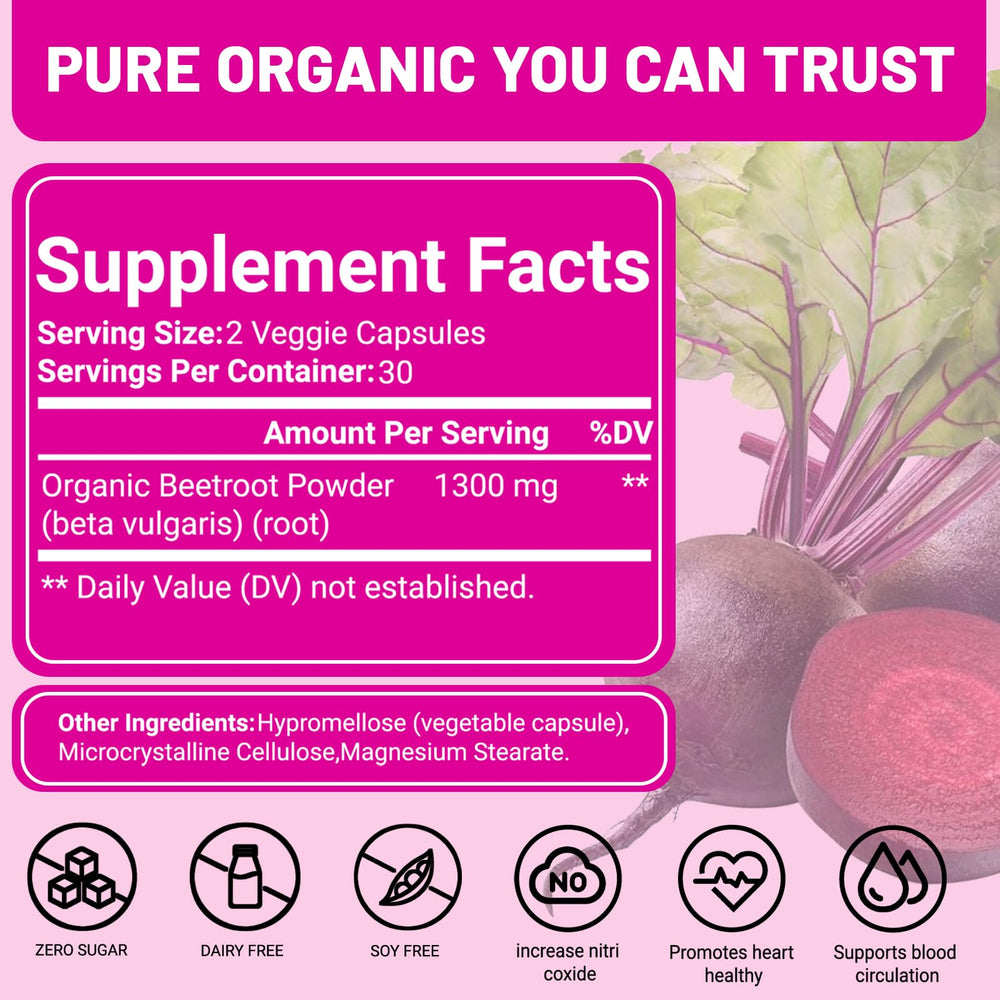 Close-up of Beet Root Capsules
