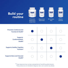Close-up of Pure Encapsulations premium ingredients
