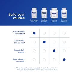 Packaging and sourcing of premium ingredients