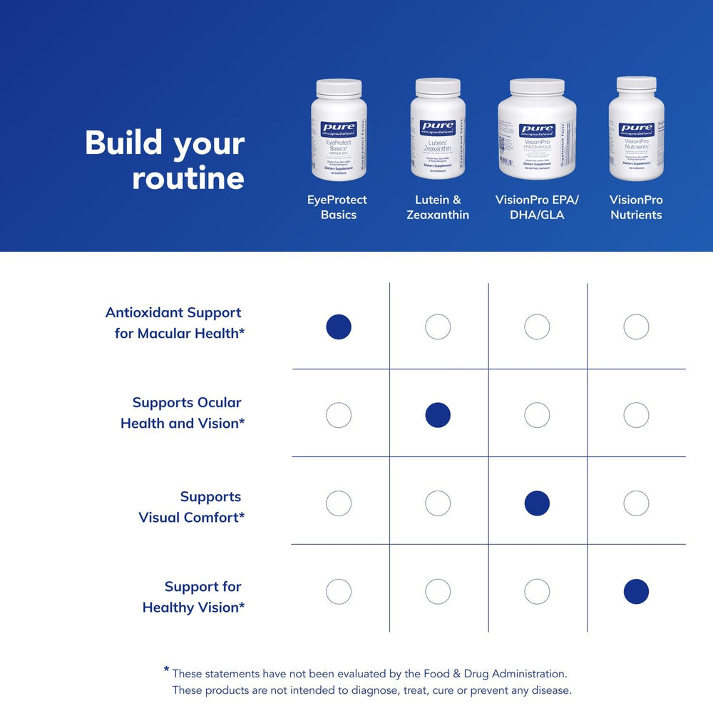 Sourcing of premium ingredients