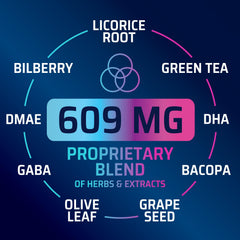 Premium memory supplement bottle with quality seal