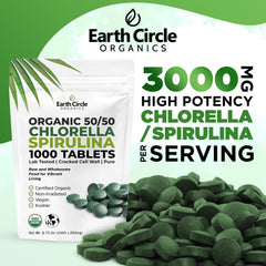 Bottle of chlorella spirulina tablets with easy-to-swallow design