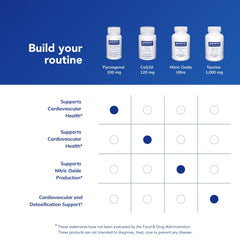 Premium-quality ingredients sourced from trusted suppliers