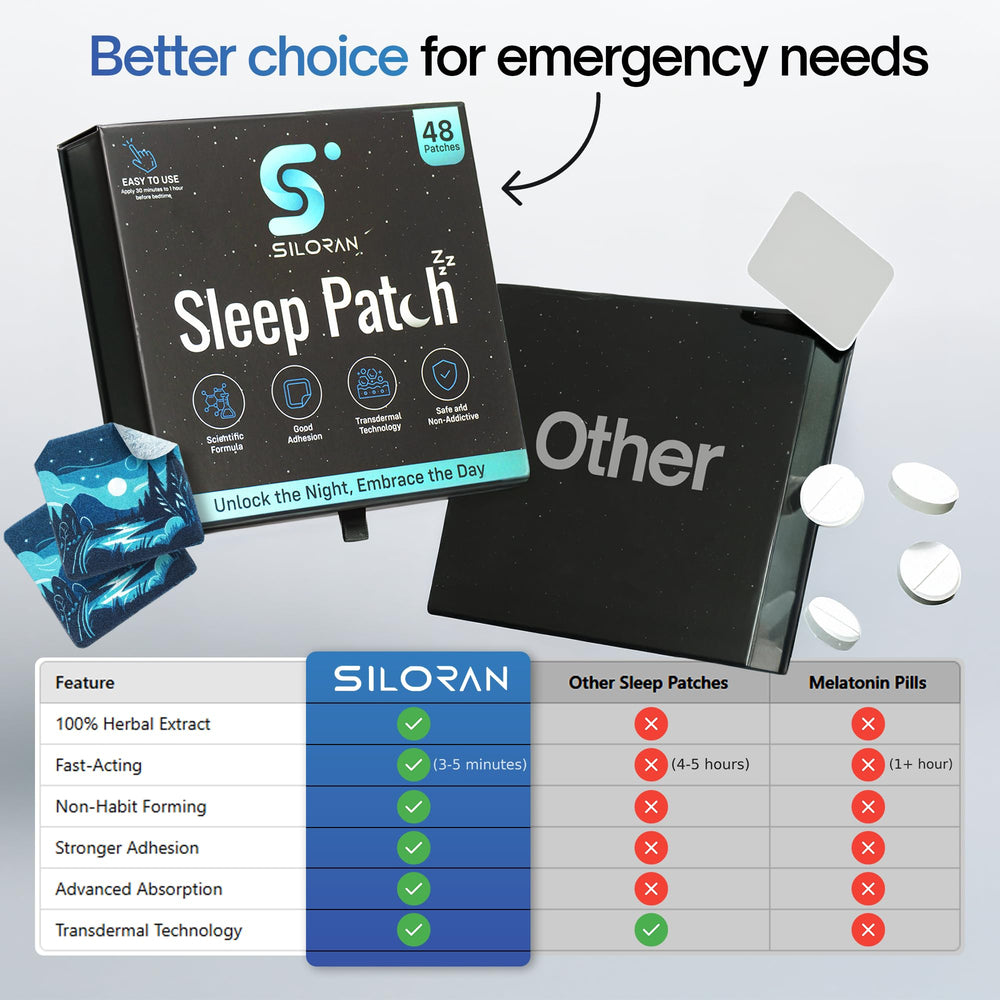 Portable sleep patches in convenient packaging