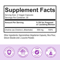 Two Premom choline capsules with 550 mg per serving