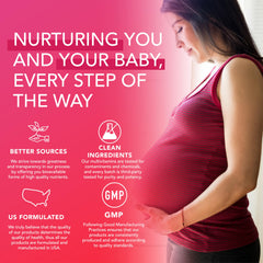 Prenatal and postnatal support for pregnancy and nursing