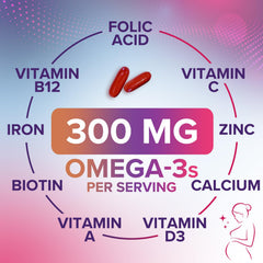 Vitamin bottle in pregnancy care packaging