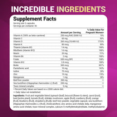 Prenatal vitamin ingredients including folate and omegas
