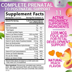 Close-up of prenatal vitamins gummies for pregnancy