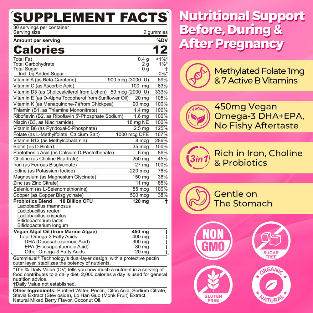 Close-up of prenatal vitamins ingredients