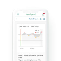 Prepaid shipping label included with test