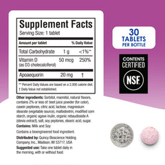 Apoaequorin 20mg with Vitamin D3 on Prevagen bottle