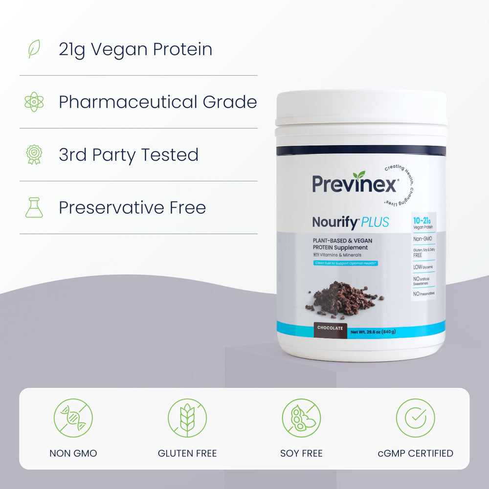 Prepared Nourify Plus chocolate shake in a glass