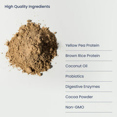 Usage setup showing Nourify Plus as a meal replacement shake