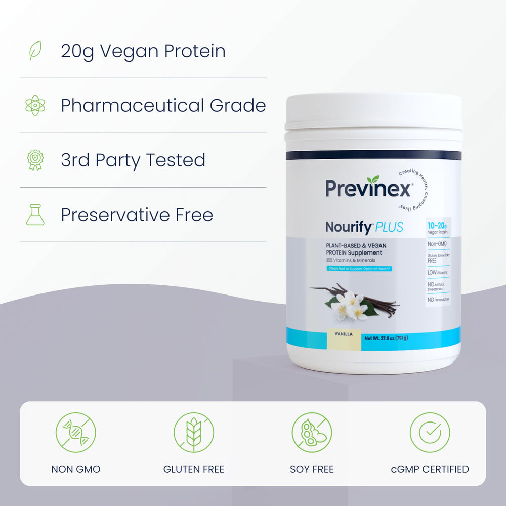 Graphic of Nourify Plus probiotics and digestive enzymes blend