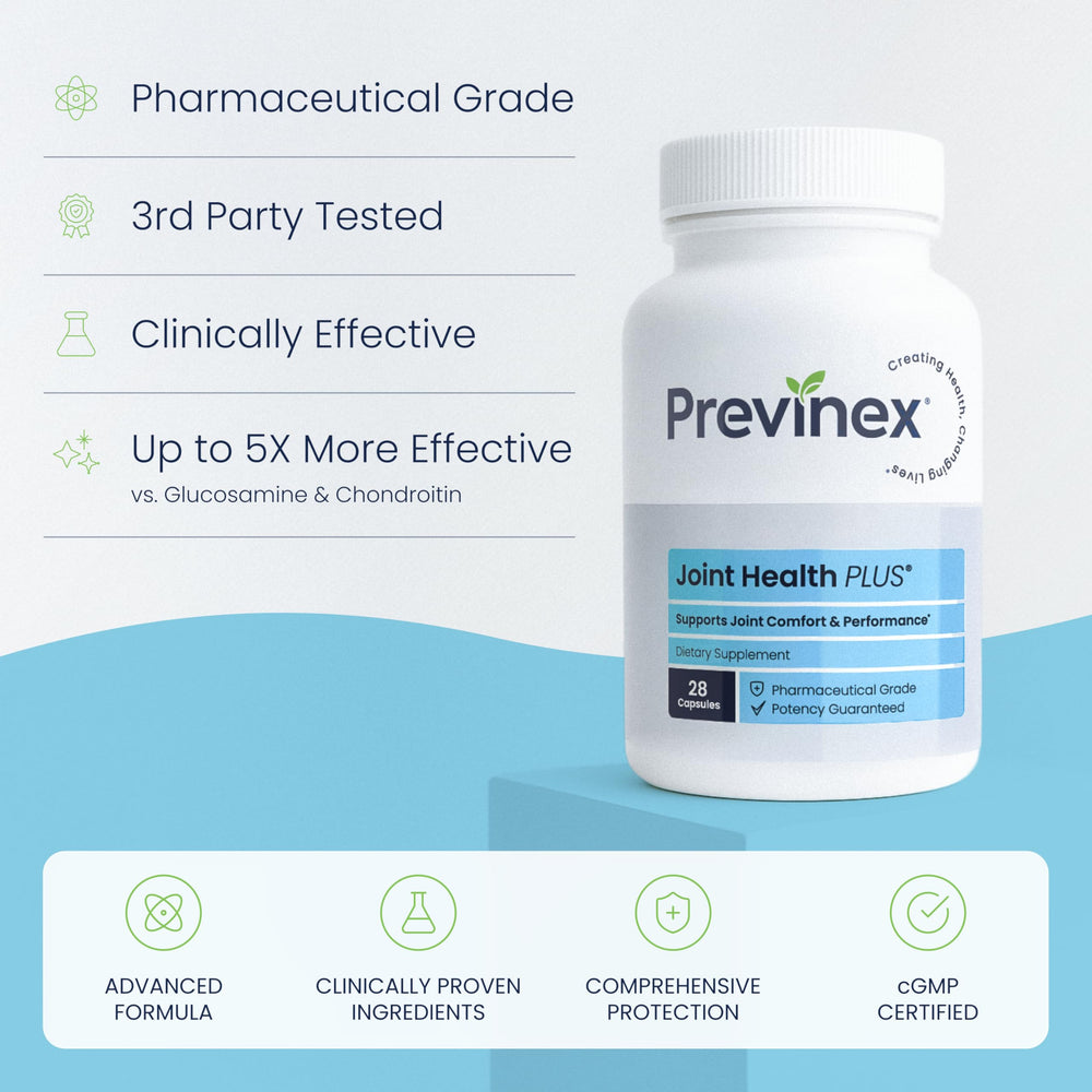 Previnex Joint Support label showing key ingredients