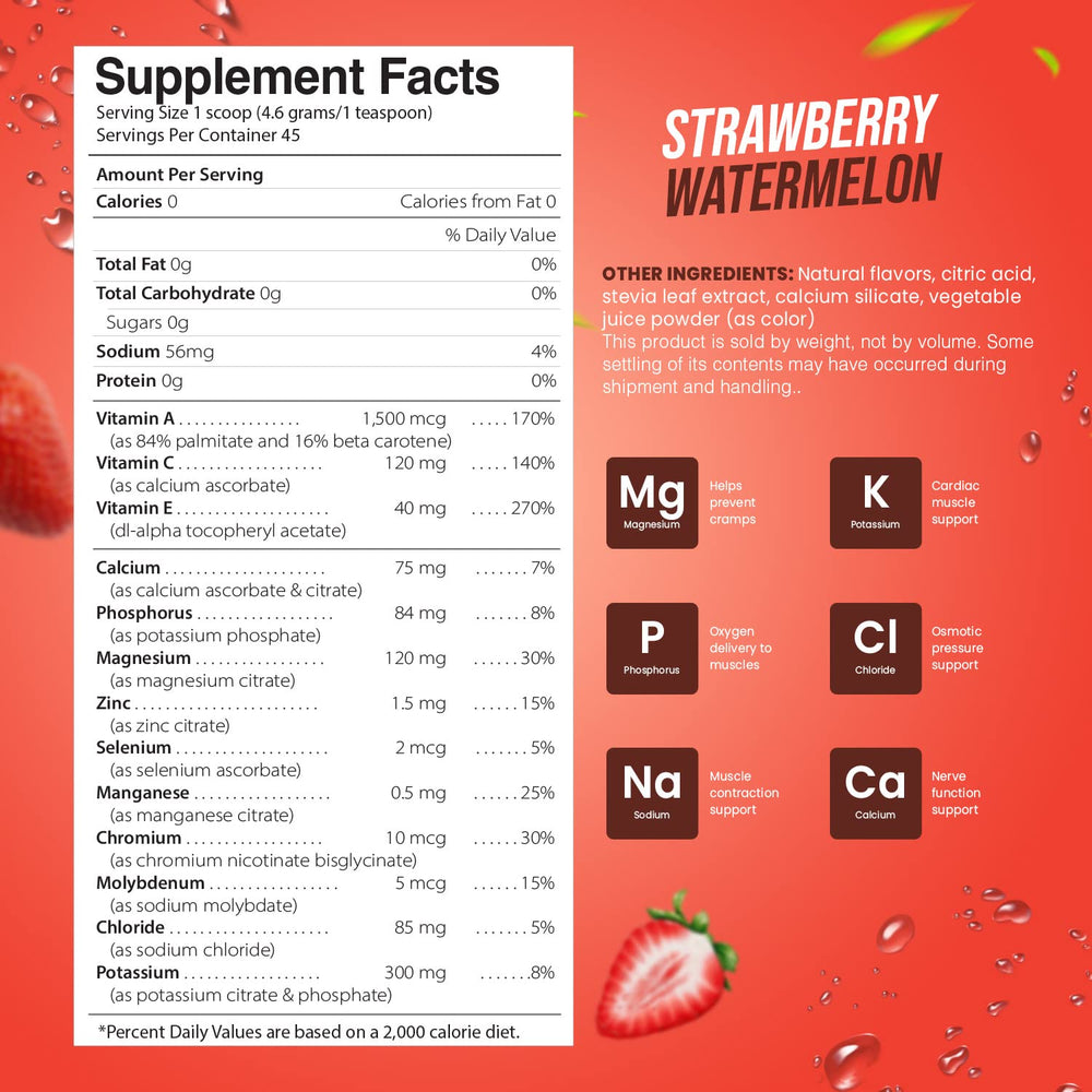 Pride Naturals Electrolyte Powder scoop highlighting easy-dose convenience for workouts