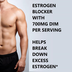 Nutrition facts panel of E-Block DIM 700mg