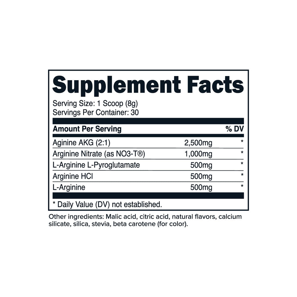 Close-up of PrimaForce L-Arginine Complex Powder label
