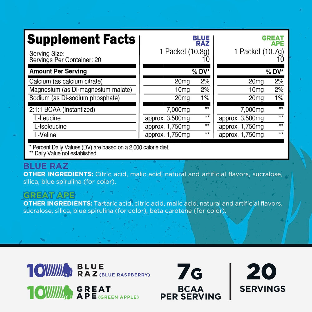 Primal close-up of Blue Raspberry and Great Ape stickpacks, clear single-serve labeling benefit