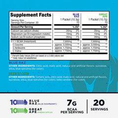 Primal close-up of Blue Raspberry and Great Ape stickpacks, clear single-serve labeling benefit