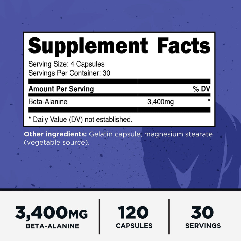 Close-up of Primal Beta-Alanine capsules showing 850mg per capsule