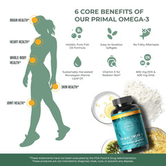 Close-up of Omega-3 soft gel showing EPA and DHA content per softgel