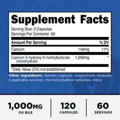 Primal HMB capsules close-up highlighting easy-to-swallow format for consistent workouts