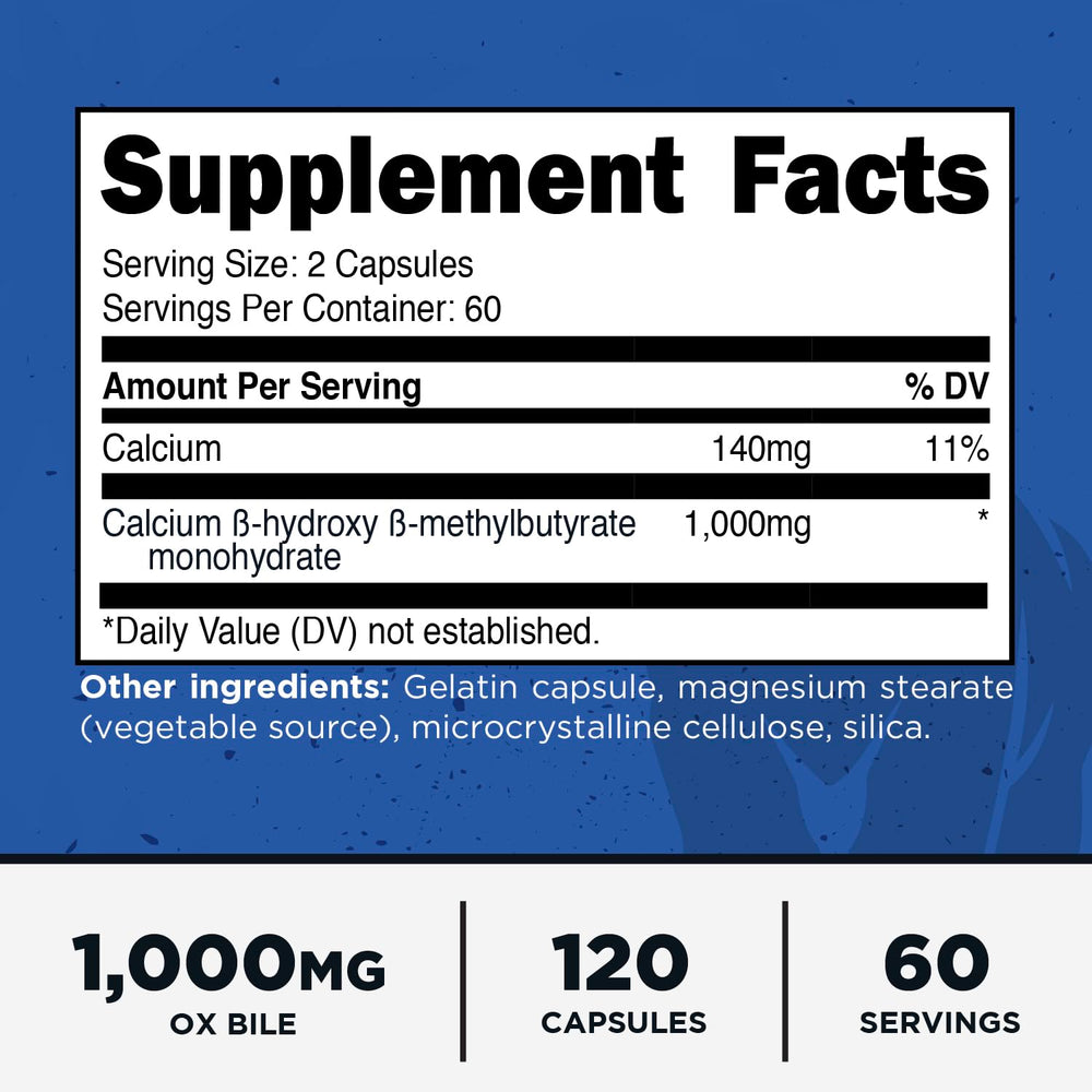 Diagram showing 60 servings per bottle of Primal HMB