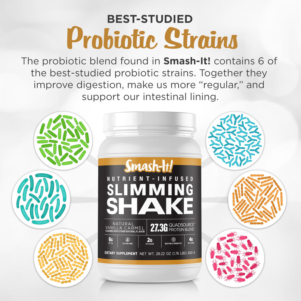 Primal Labs Smash-It nutrient-infused tub signals convenient protein boost.