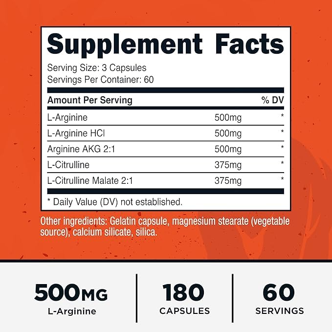 Primal Nitric Oxide Booster capsules-closeup shows easy-to-take capsules.