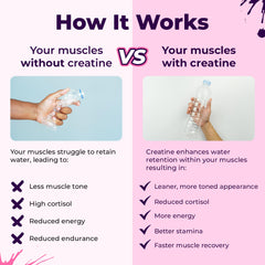 Gummies inside a serving dish illustrating portion size