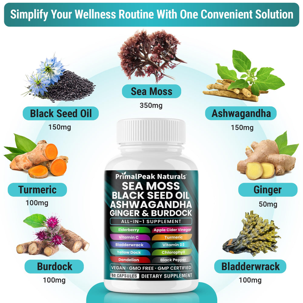 Capsules featuring Ashwagandha, Turmeric, Ginger, Bladderwrack and Burdock