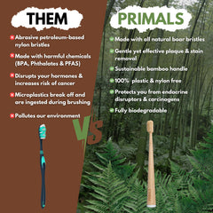 Eco-friendly packaging and recyclable materials