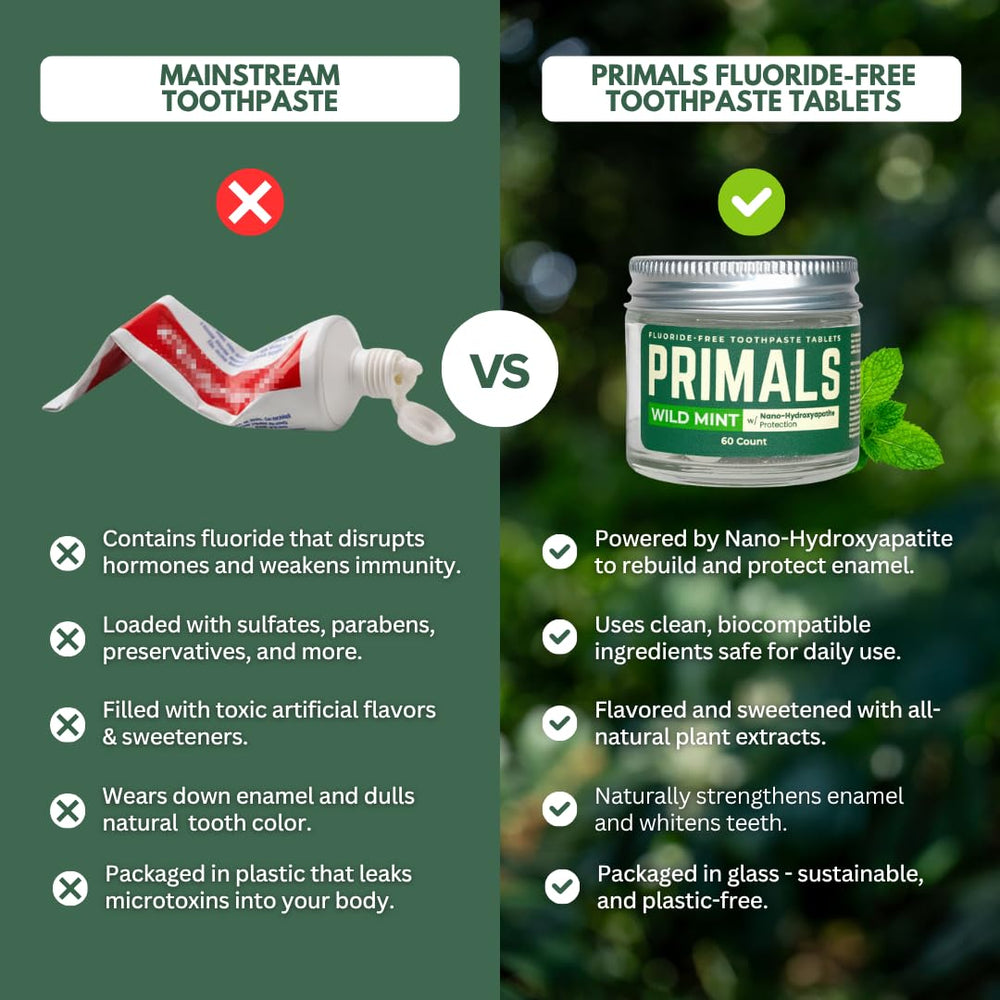 Mint flavor and refreshing finish of PRIMALS toothpaste tablets