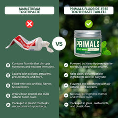 Mint flavor and refreshing finish of PRIMALS toothpaste tablets