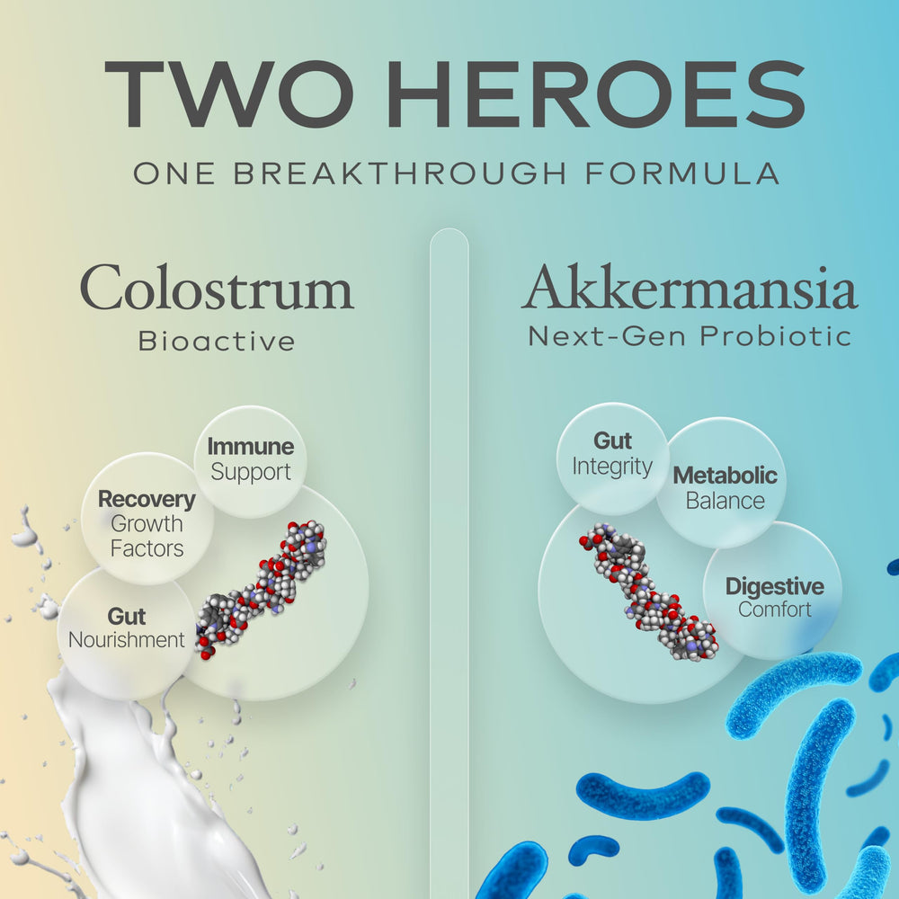 Grass-fed bovine colostrum sourced from USA farms