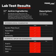 PrimaVie Shilajit extract used in Prime Test Pro