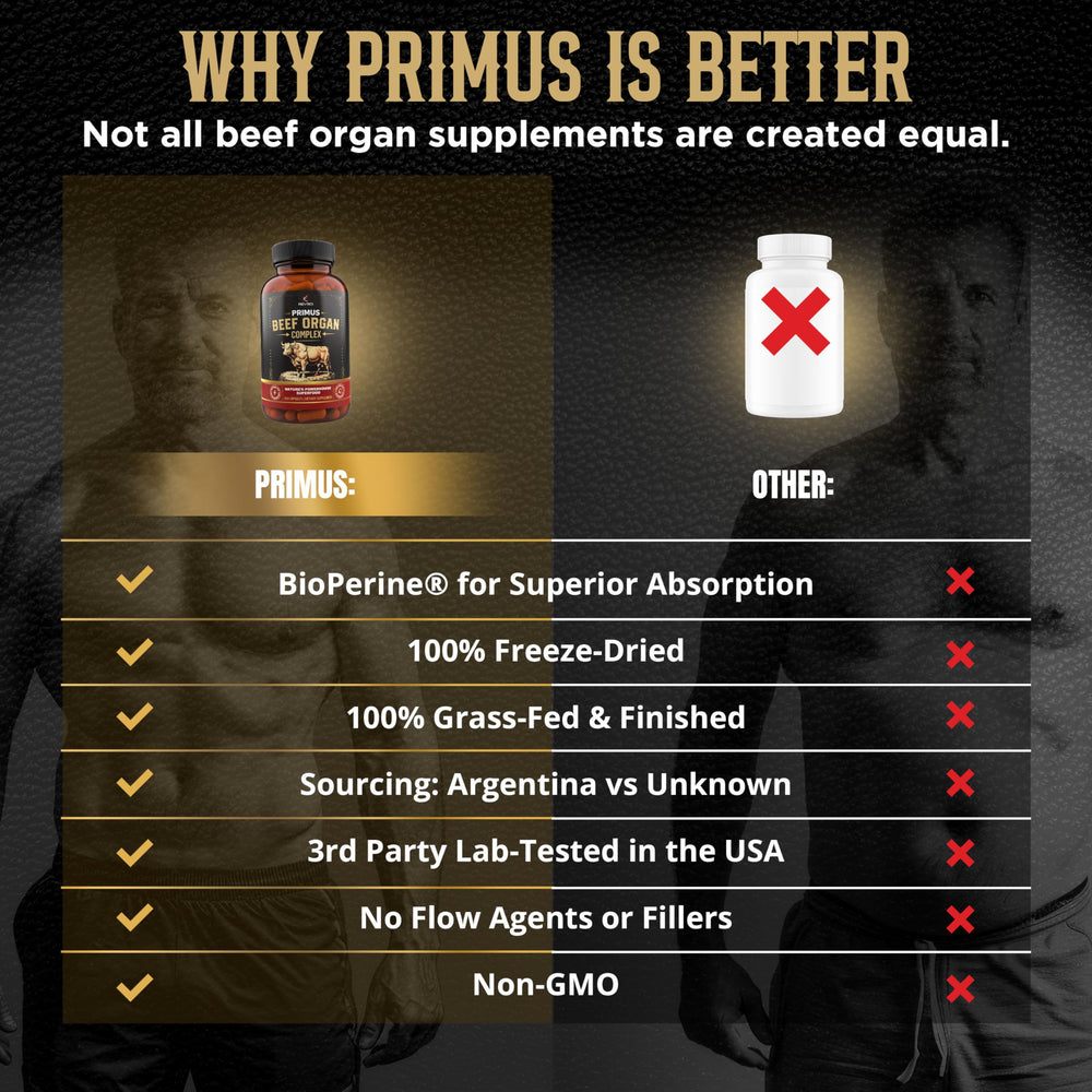 Bioperine for enhanced absorption in PRIMUS organ complex