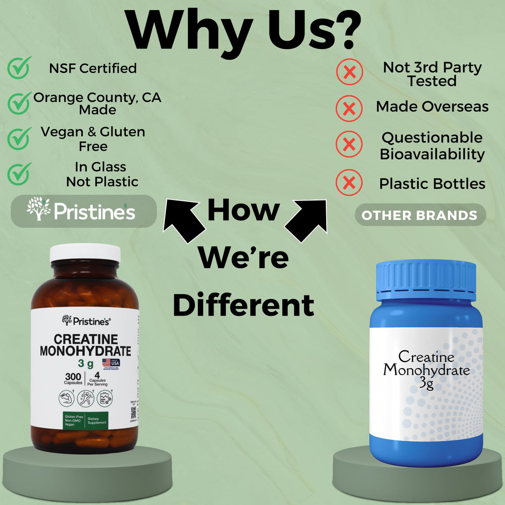 Athletes using PRISTINE Creatine Monohydrate Capsules