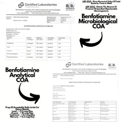 60-day supply calendar visual for Benfotiamine supplement