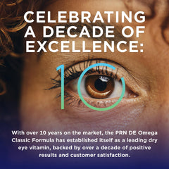 Illustration of tears and eye health benefits from the supplement