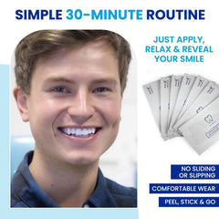 Shade guide included with whitening strips kit