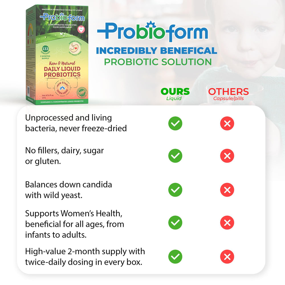 Probioform bottle displayed on kitchen counter - image 06