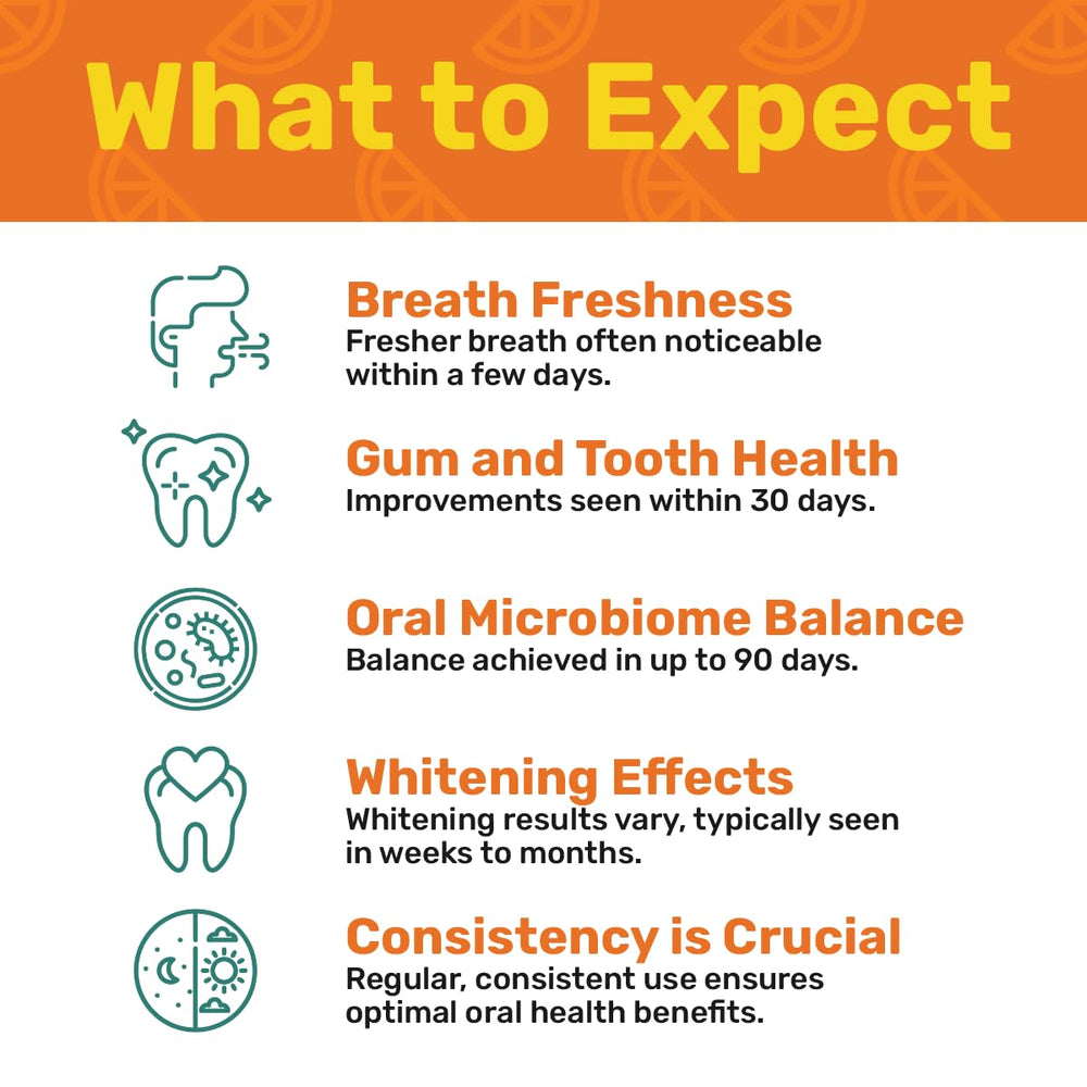 Label highlighting dentist-recommended ProBiora oral probiotics
