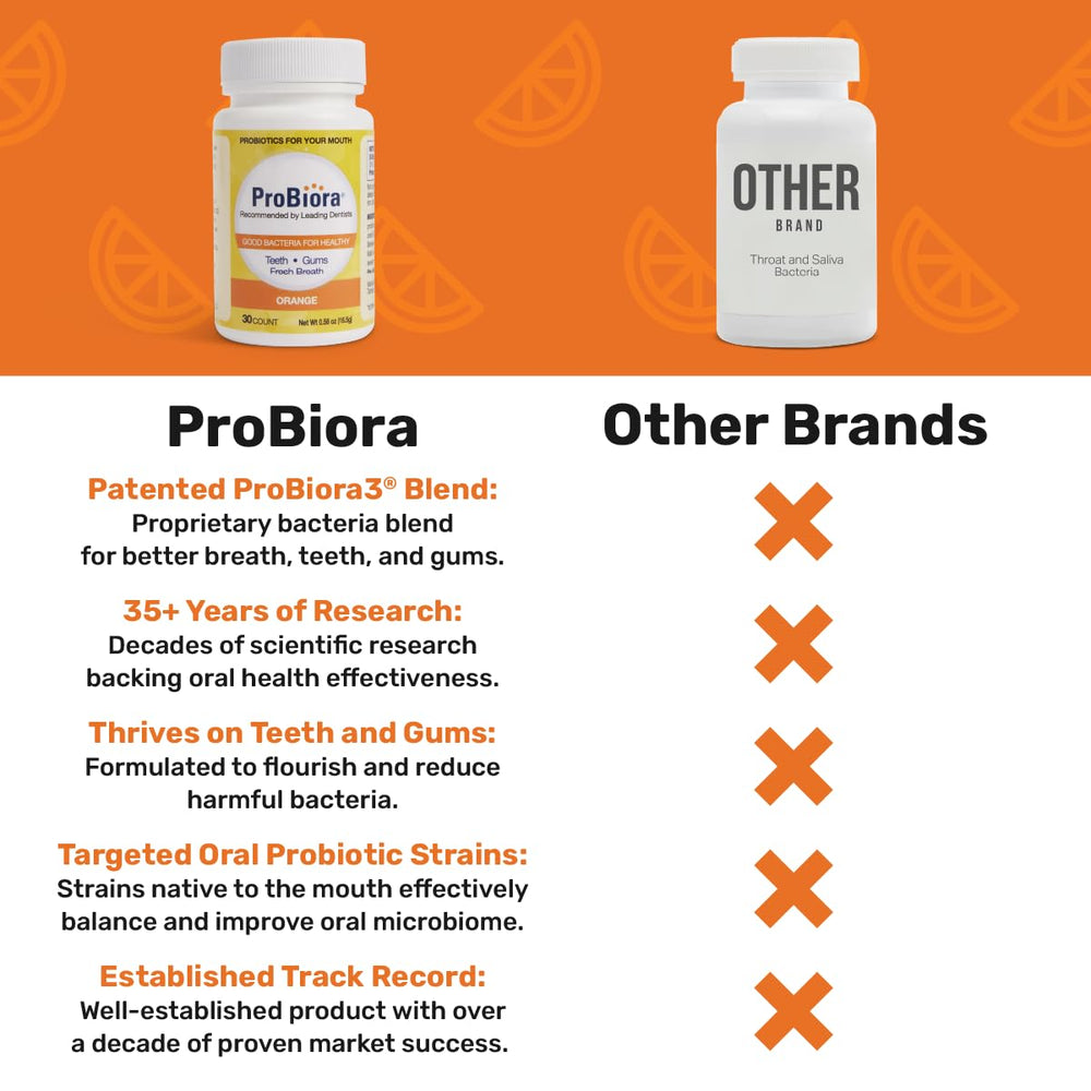 Person holding ProBiora chewable tablets